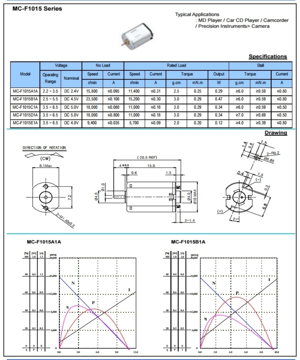 MC-F1015                                                                                            